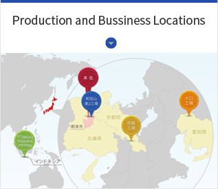 Production and Bussiness Locations